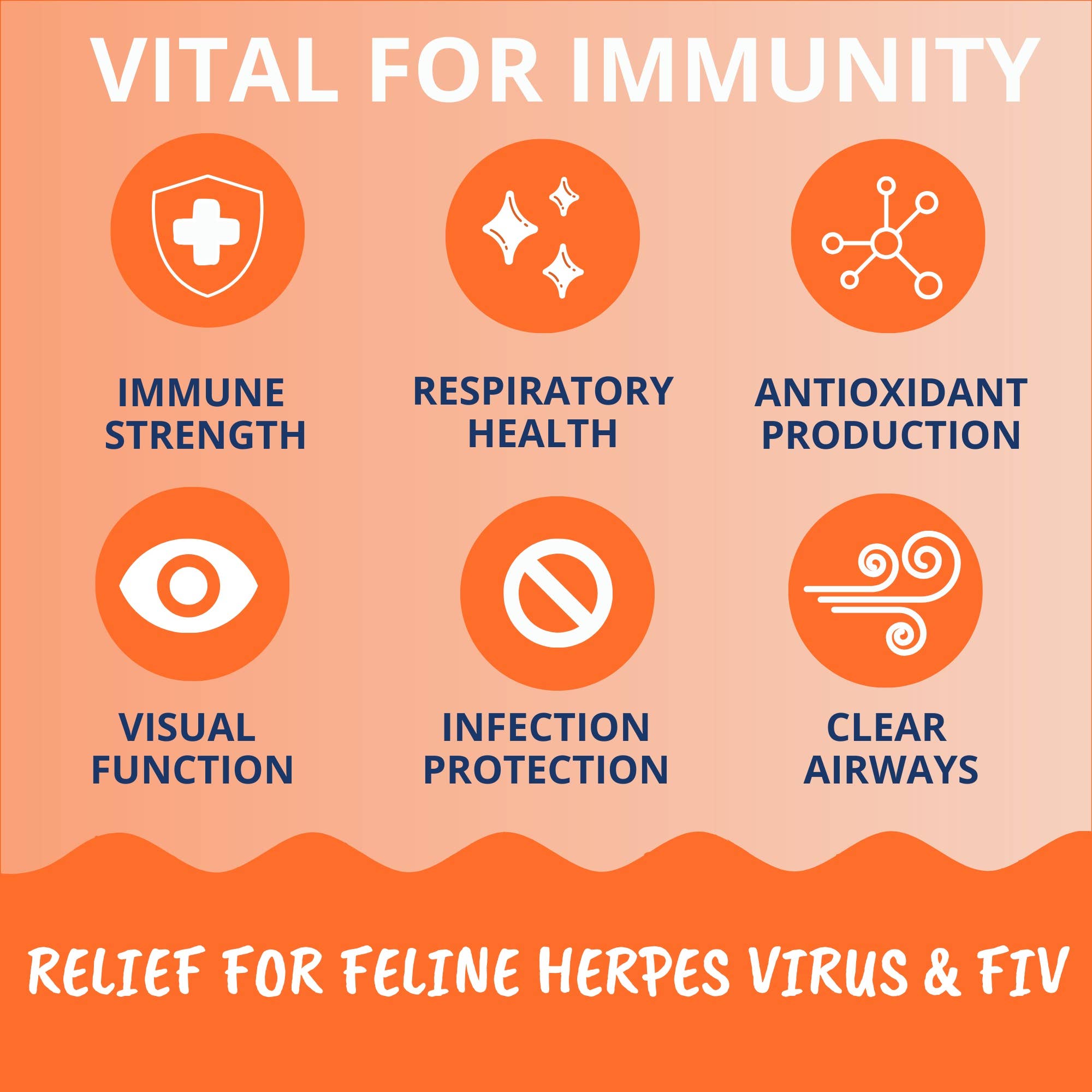 Under the Weather Cat Urinary Support Chews 60 ct.