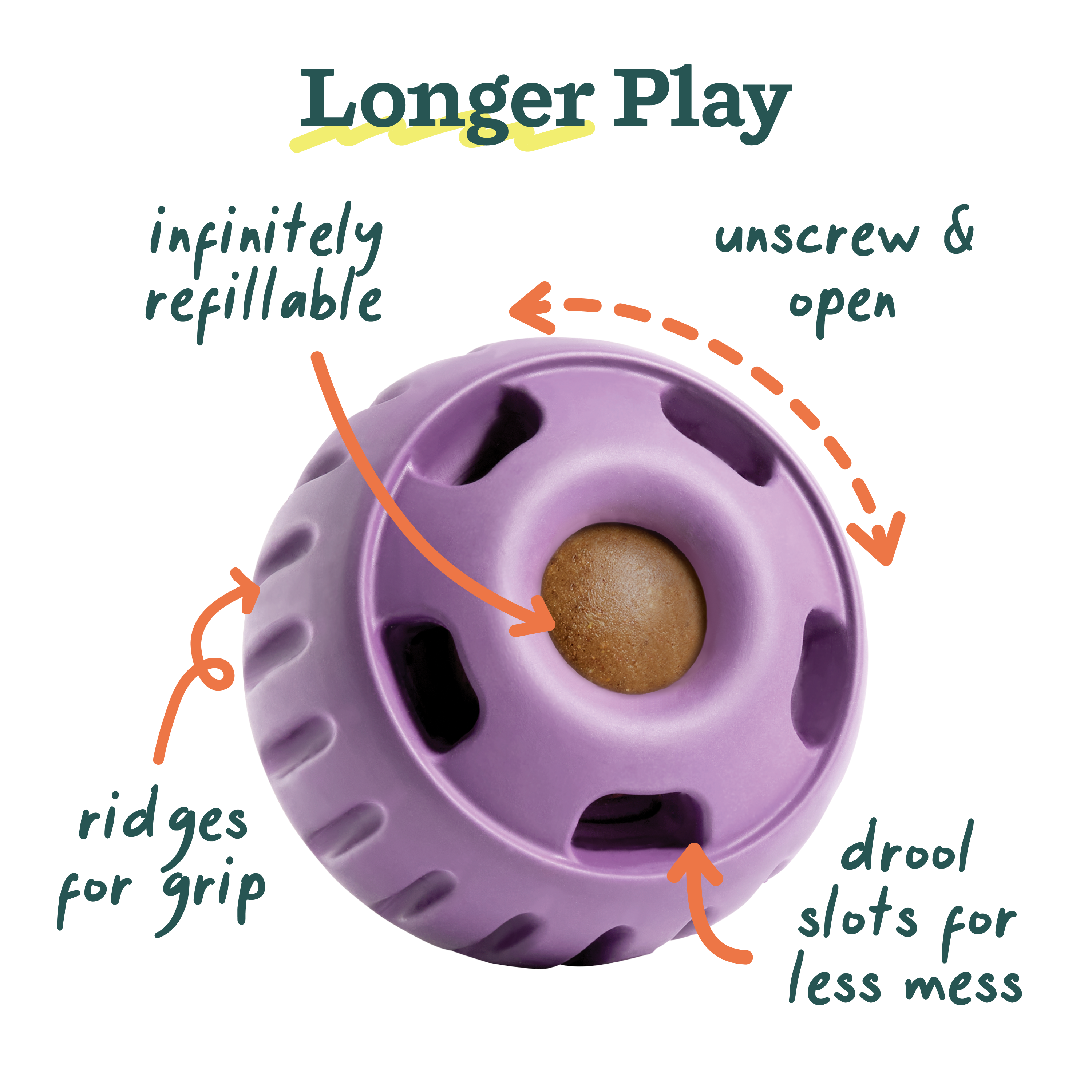 The Pupsicle - Lavender: Large